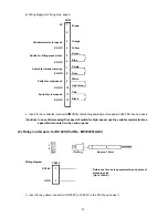 Предварительный просмотр 60 страницы JUKI SC-910 Engineer'S Manual