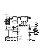 Предварительный просмотр 67 страницы JUKI SC-910 Engineer'S Manual