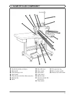 Предварительный просмотр 7 страницы JUKI SC-916 Instruction Manual