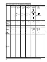 Предварительный просмотр 10 страницы JUKI SC-916 Instruction Manual