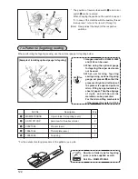 Предварительный просмотр 128 страницы JUKI SC-916 Instruction Manual