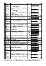 Предварительный просмотр 45 страницы JUKI SC-920 Engineer'S Manual