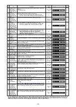 Предварительный просмотр 27 страницы JUKI SC-921 Instruction Manual