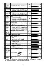 Предварительный просмотр 28 страницы JUKI SC-921 Instruction Manual