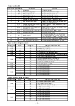 Предварительный просмотр 33 страницы JUKI SC-921 Instruction Manual