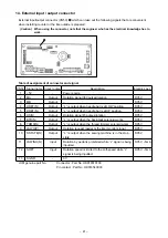 Предварительный просмотр 43 страницы JUKI SC-921 Instruction Manual