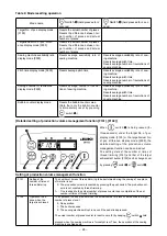 Preview for 26 page of JUKI SC-922 Instruction Manual