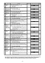 Preview for 33 page of JUKI SC-922 Instruction Manual