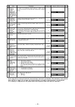 Preview for 34 page of JUKI SC-922 Instruction Manual