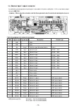 Preview for 52 page of JUKI SC-922 Instruction Manual