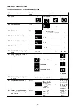 Preview for 60 page of JUKI SC-956 Instruction Manual