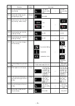 Preview for 61 page of JUKI SC-956 Instruction Manual