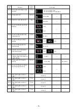 Preview for 63 page of JUKI SC-956 Instruction Manual