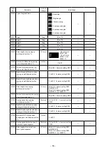 Preview for 64 page of JUKI SC-956 Instruction Manual