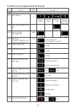 Preview for 66 page of JUKI SC-956 Instruction Manual