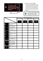 Preview for 140 page of JUKI SC-956 Instruction Manual