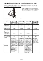 Preview for 146 page of JUKI SC-956 Instruction Manual