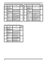 Предварительный просмотр 23 страницы JUKI TL-98Q Instruction Manual