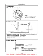 Preview for 4 page of JUKI TSH-411 Engineer'S Manual