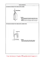 Preview for 6 page of JUKI TSH-411 Engineer'S Manual