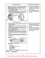 Preview for 7 page of JUKI TSH-411 Engineer'S Manual