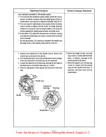 Preview for 9 page of JUKI TSH-411 Engineer'S Manual