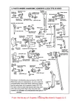 Preview for 18 page of JUKI TSH-411 Engineer'S Manual