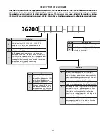 Preview for 4 page of JUKI Union Special 36200 CLASS Series Adjusting Instructions And Illustrated Parts List