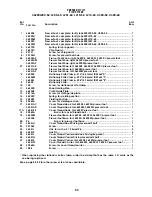 Preview for 53 page of JUKI Union Special 36200 CLASS Series Adjusting Instructions And Illustrated Parts List