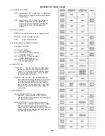 Preview for 58 page of JUKI Union Special 36200 CLASS Series Adjusting Instructions And Illustrated Parts List