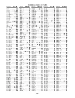 Preview for 66 page of JUKI Union Special 36200 CLASS Series Adjusting Instructions And Illustrated Parts List