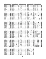 Preview for 67 page of JUKI Union Special 36200 CLASS Series Adjusting Instructions And Illustrated Parts List