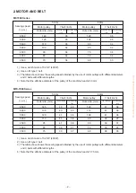 Предварительный просмотр 5 страницы JUKI Union Special MFC-7406 Engineer'S Manual