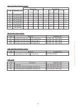 Предварительный просмотр 9 страницы JUKI Union Special MFC-7406 Engineer'S Manual