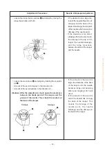 Предварительный просмотр 15 страницы JUKI Union Special MFC-7406 Engineer'S Manual