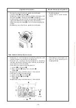 Предварительный просмотр 35 страницы JUKI Union Special MFC-7406 Engineer'S Manual