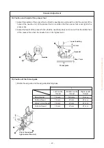 Предварительный просмотр 50 страницы JUKI Union Special MFC-7406 Engineer'S Manual