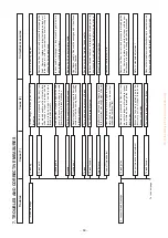 Предварительный просмотр 72 страницы JUKI Union Special MFC-7406 Engineer'S Manual