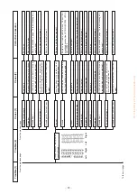 Предварительный просмотр 75 страницы JUKI Union Special MFC-7406 Engineer'S Manual