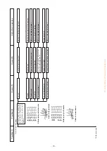 Предварительный просмотр 76 страницы JUKI Union Special MFC-7406 Engineer'S Manual