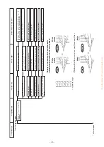 Предварительный просмотр 78 страницы JUKI Union Special MFC-7406 Engineer'S Manual