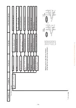 Предварительный просмотр 79 страницы JUKI Union Special MFC-7406 Engineer'S Manual