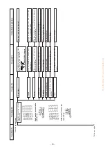 Предварительный просмотр 82 страницы JUKI Union Special MFC-7406 Engineer'S Manual