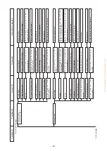 Предварительный просмотр 83 страницы JUKI Union Special MFC-7406 Engineer'S Manual