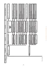 Предварительный просмотр 84 страницы JUKI Union Special MFC-7406 Engineer'S Manual