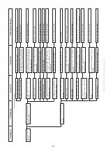 Предварительный просмотр 86 страницы JUKI Union Special MFC-7406 Engineer'S Manual