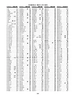 Preview for 62 page of JUKI UnionSpecial 36200UAD52 Adjusting Instructions / Illustrated Parts List