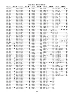 Preview for 63 page of JUKI UnionSpecial 36200UAD52 Adjusting Instructions / Illustrated Parts List