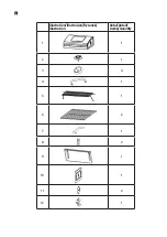 Предварительный просмотр 5 страницы Jula 000-831 Original Operating Instructions