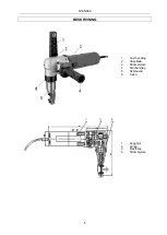 Предварительный просмотр 5 страницы Jula 010-320 Operating Instructions Manual